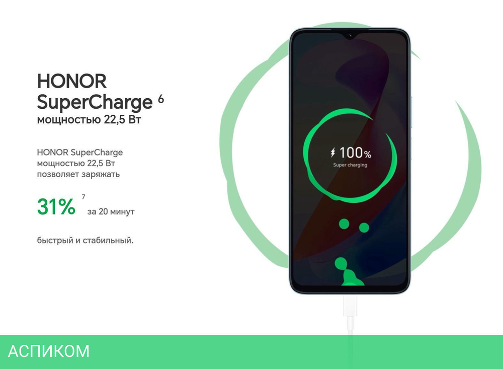 Смартфон Honor X6a 4GB/128GB Midnight Black (WDY-LX1)