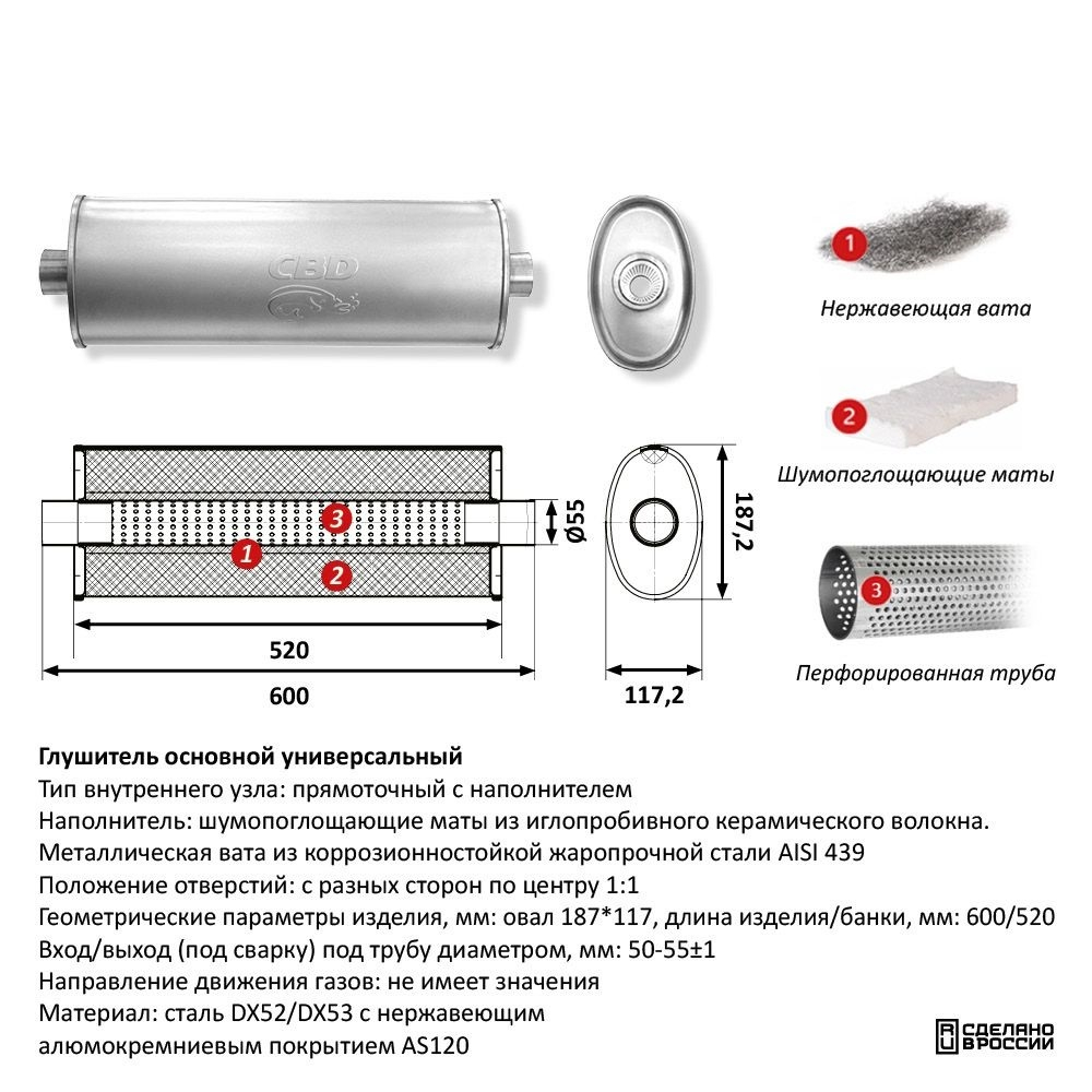 Глушитель под трубу D55 Нержавеющий Прямоточный CBD433003