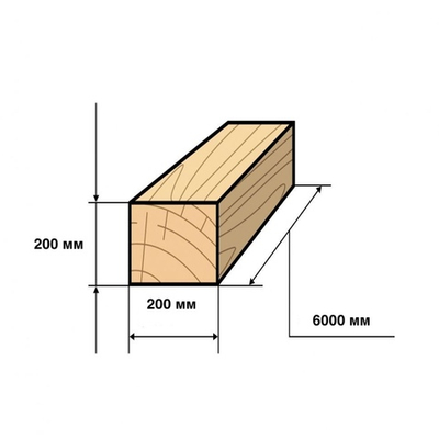 Нестроганный обрезной брус 1 сорта