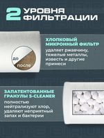 Набор фильтров для душа S-cleaner от жесткой воды и хлора корейский многоразовый, 2 шт.