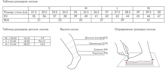 Носки унисекс Guahoo G52-2583CW, синий