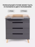Комод пеленальный Rant Indy Pro 800/4 Moon Grey
