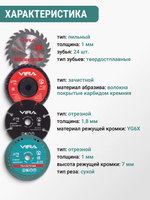 VIRA Набор дисков для мини УШМ 76мм 9 предметов