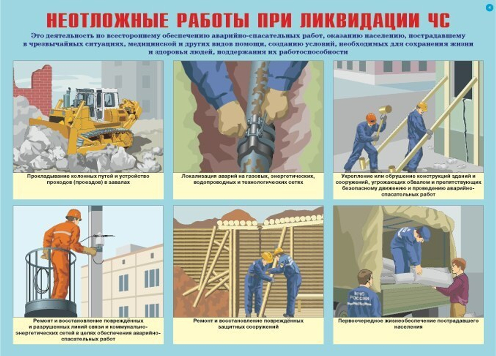 Плакаты "Аварийно-спасательные и другие неотложные работы" (10 пл.)