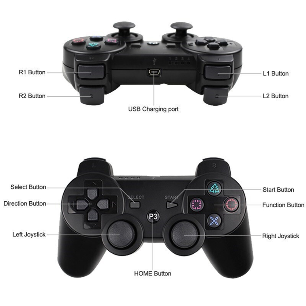 Беспроводной джойстик, геймпад "Dualshock 3 для Sony PS3" цветные джойстики 12цветов (Реплика)