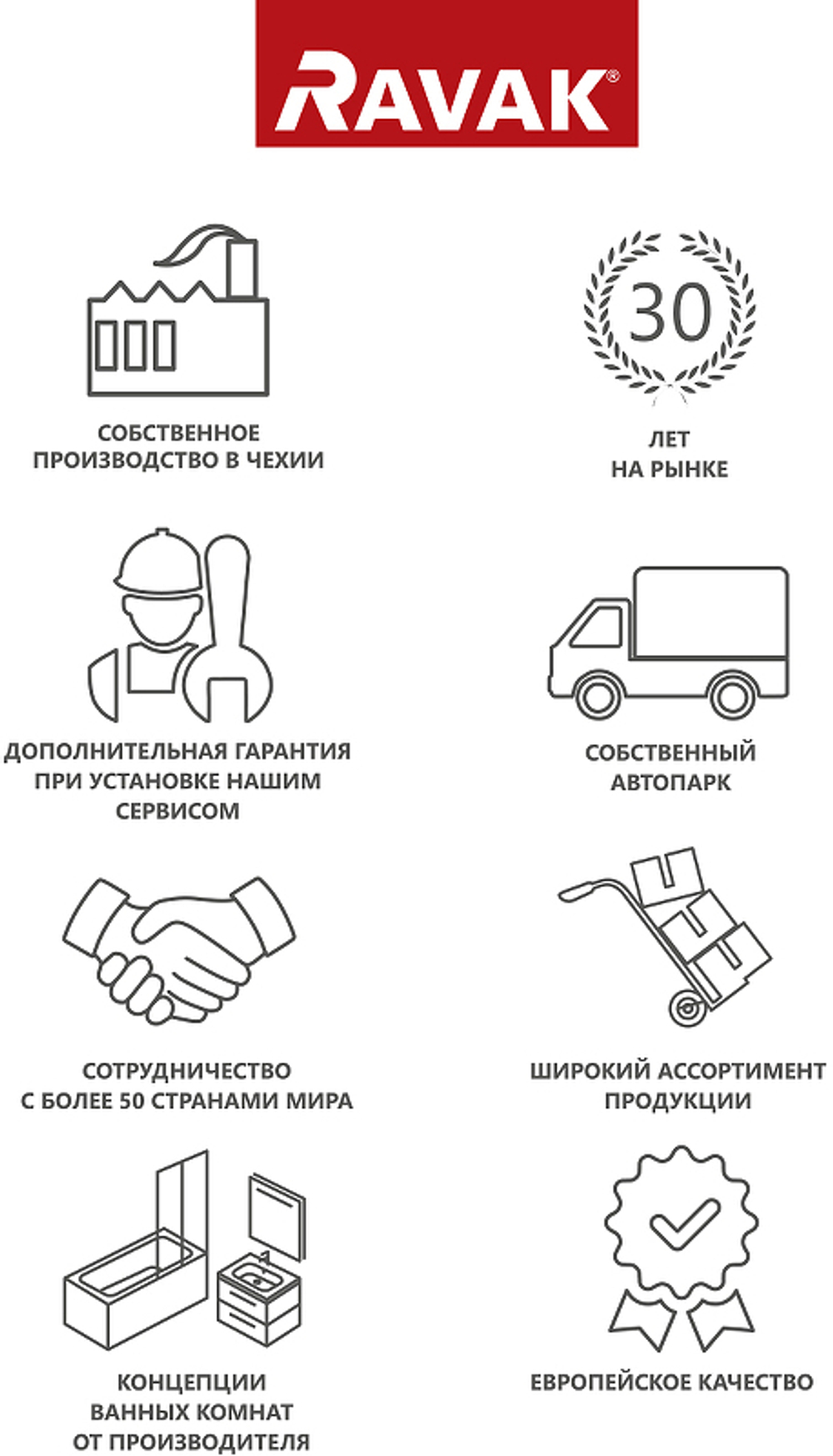 Декоративная планка Ravak 10/2000 XB452000001 Белая