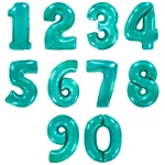 Цифры зеленые с гелием в магазине «Склад Шаров»