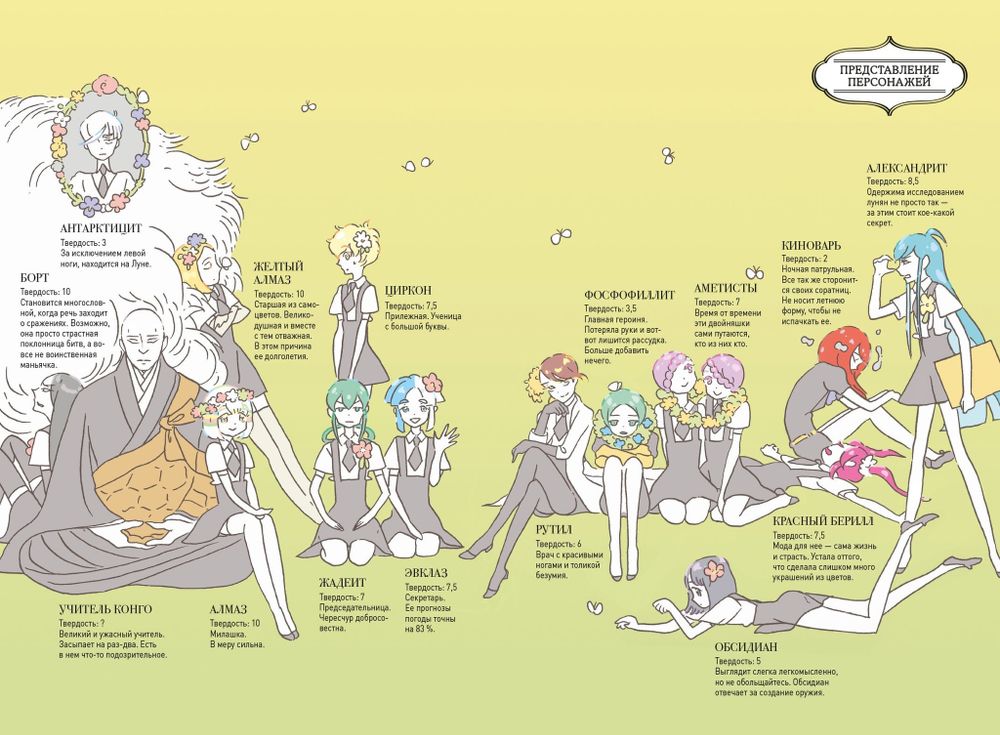 Манга Страна Самоцветов. Том 2