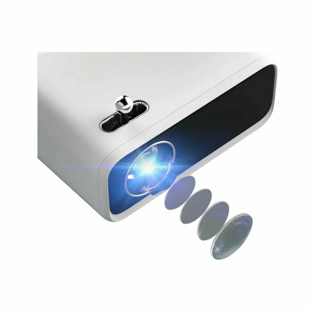 Проектор Xiaomi Wanbo Projector Mini