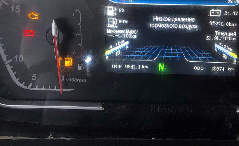 Shacman (Shaanxi) SX* 8x4 Самосвал SX33186V366 (Дизельный, 11,6 л, 423 л.с., МТ)