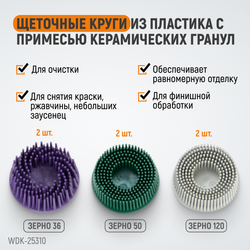 WDK-25310 Пневматическая шлифовальная машина, 18000 об/мин