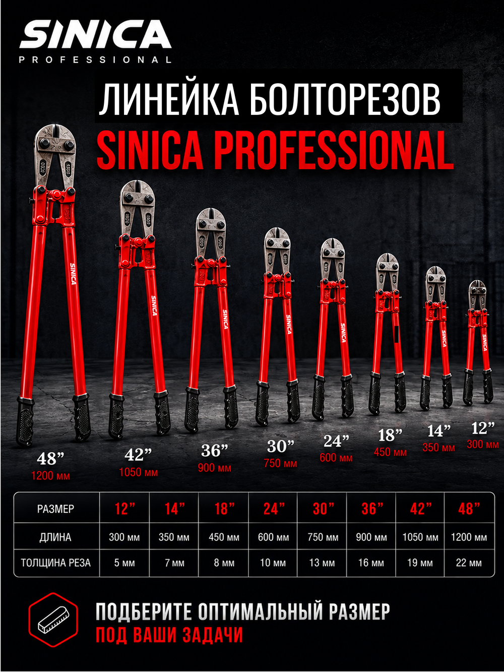 Болторез профессиональный SINICA 36" (900 мм) Cr-Mo, до 16 мм, для арматуры, проволоки, цепей, болтов и металла