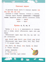 Русский язык. Полный курс для начальной школы