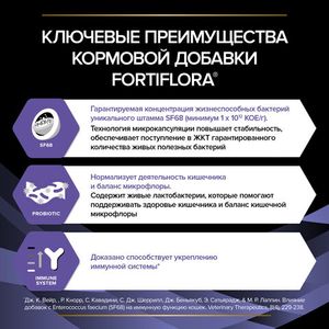 Добавка Pro Plan Veterinary Diets Forti Flora для котят и кошек для поддержания баланса микрофлоры, 1гр х 30шт