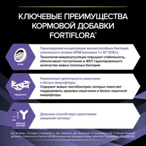 Кормовая добавка для котят и кошек Pro Plan VETERINARY DIETS FortiFlora для поддержания баланса микрофлоры