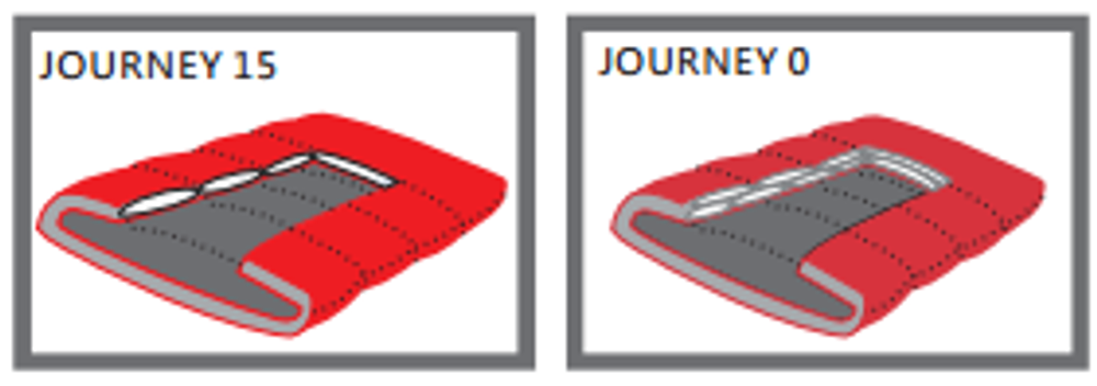 Kailas спальный мешок Journey 15 Envelope
