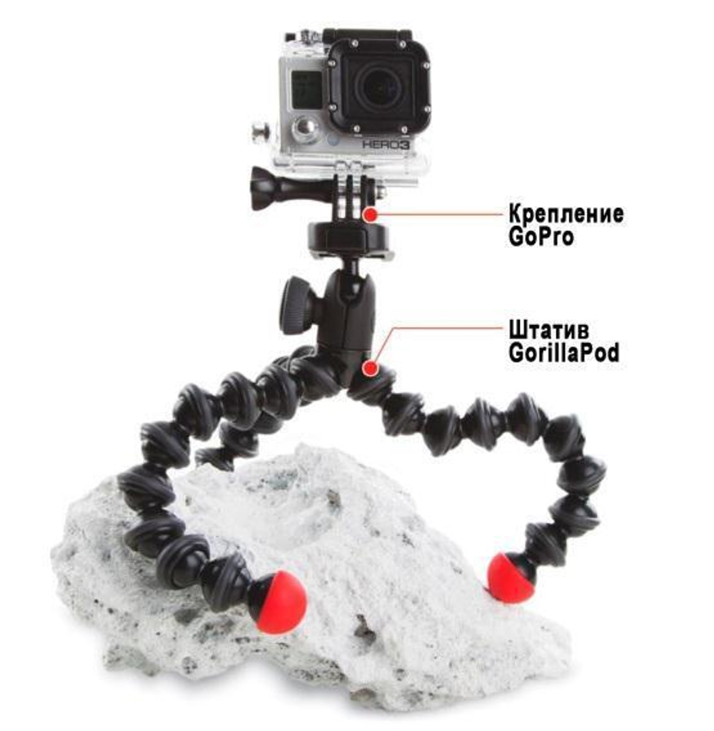 Штатив Joby GorillaPod Action Tripod + Mount for GoPro