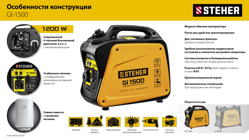 STEHER 1200 Вт, инверторный генератор (GI-1500)