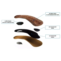 Полустельки ортопедические каркасные "Оптима", артикул 09Р