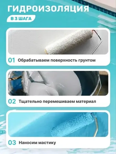 Краска для гидроизоляции чаши бассейнов, резервуаров, фонтанов Elastomeric Pool (бирюзовый, 3кг)