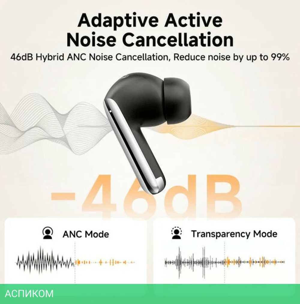 Наушники QCY MeloBuds Pro White (BH24HT08A)