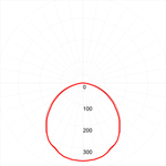 Светильник светодиодный ЭРА SPO-7-72-6K-P 72Вт 6500К 1195x180 призма с проводом
