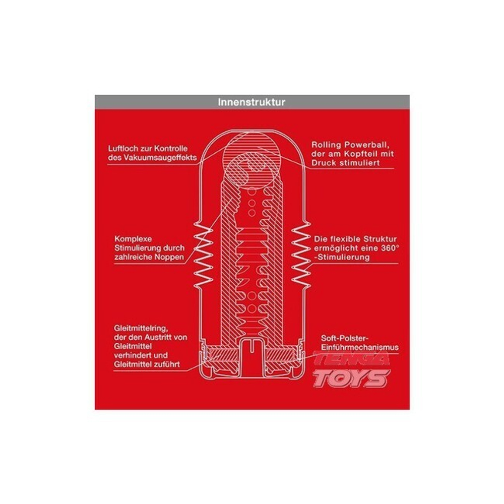 Мастурбатор Rolling Head Cup (подвижная головка) (Цвет: белый)