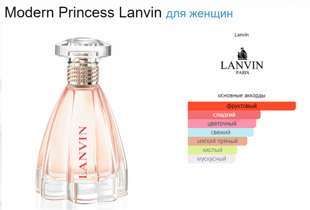 Lanvin Modern Princess 90 ml (duty free парфюмерия)