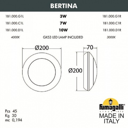 Накладной светильник Fumagalli Bertina 1B1.000.000.AYG1L