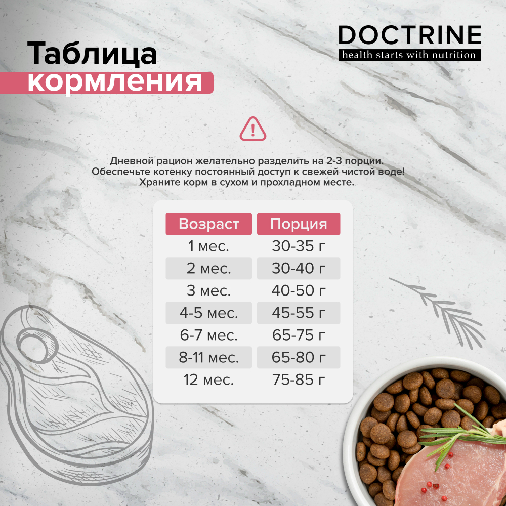 DOCTRINE (Доктрин) Сухой корм для котят, индейка/рис