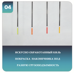 Боевое искусство мини