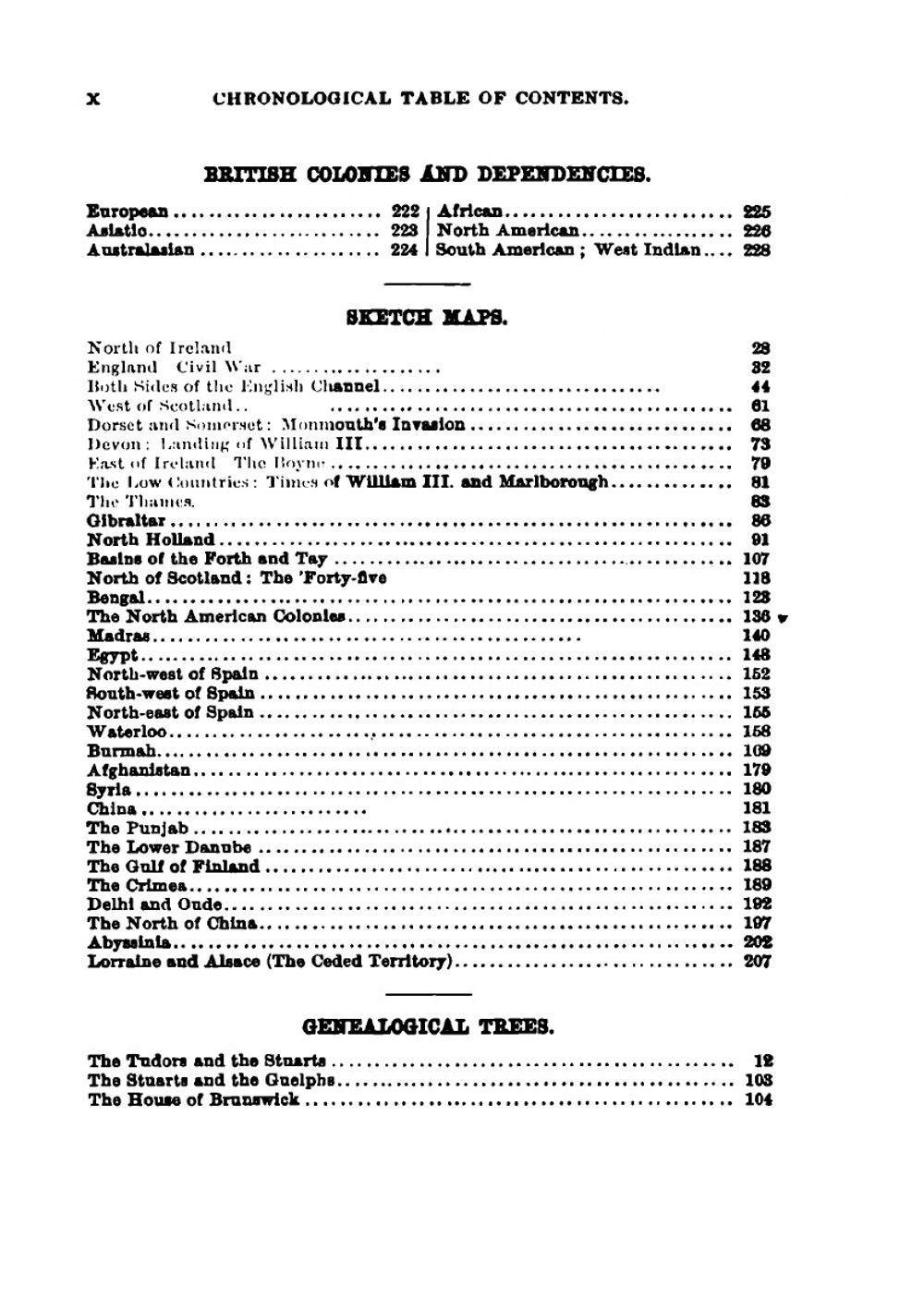 History of Great Britain, from the Union of the Crowns to the Reign of Queen Victoria | Great Britain