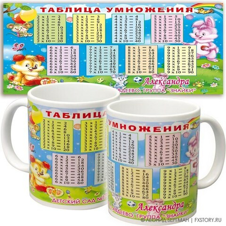 Кружка именная подарочная. Арт 21 6357