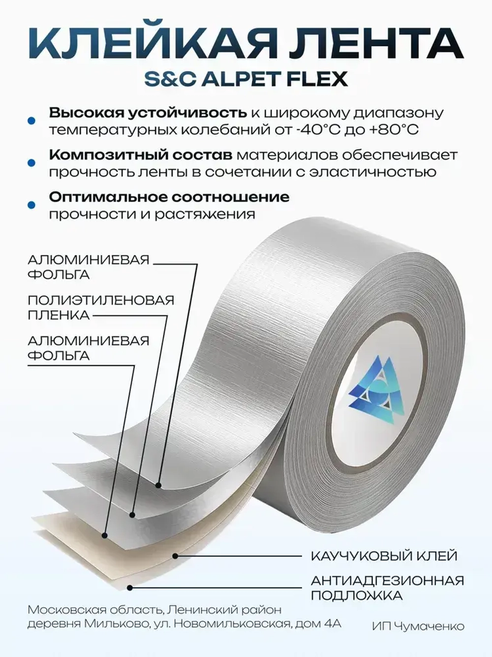 Скотч для гидро и пароизоляции мембран