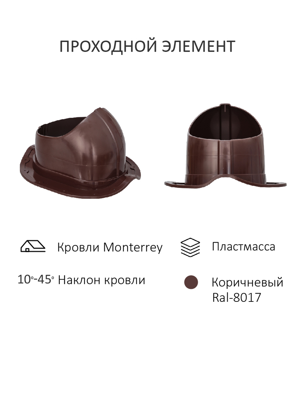 Готовый комплект изолированный серия Static (колпак): Monterrey, Ø 110/160 мм, Gervent