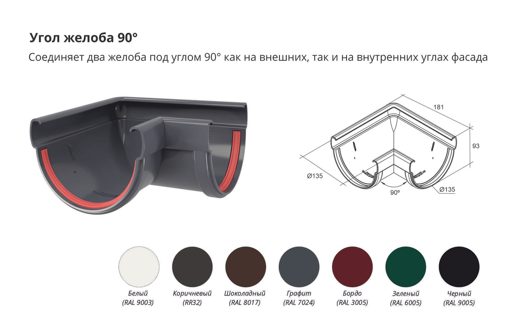 Угол желоба 90 град.Дизайн 135 ПВХ Grand Line