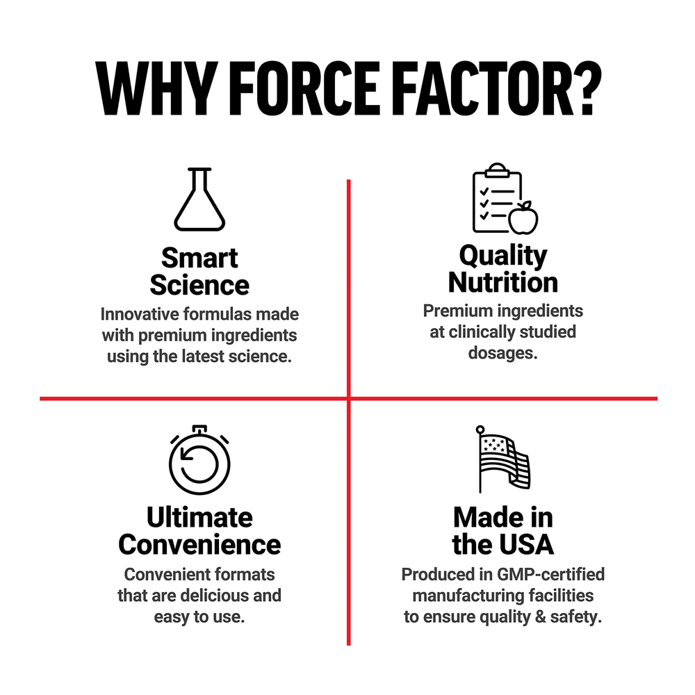 Force Factor, магний, 500 мг, 90 растительных капсул