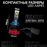 Автолампы светодиодные HB4