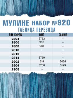 Наборы ниток мулине для вышивания ПНК Киров 9 шт.