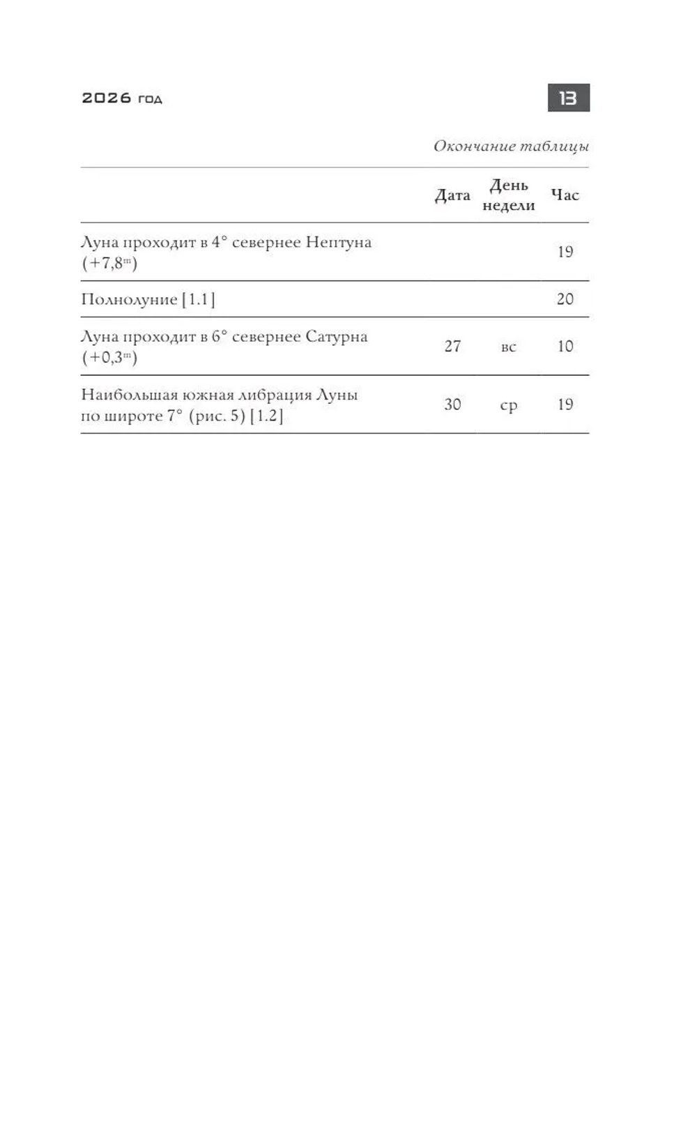 Астрономический календарь для школьников на 2026/2027 учебный год
