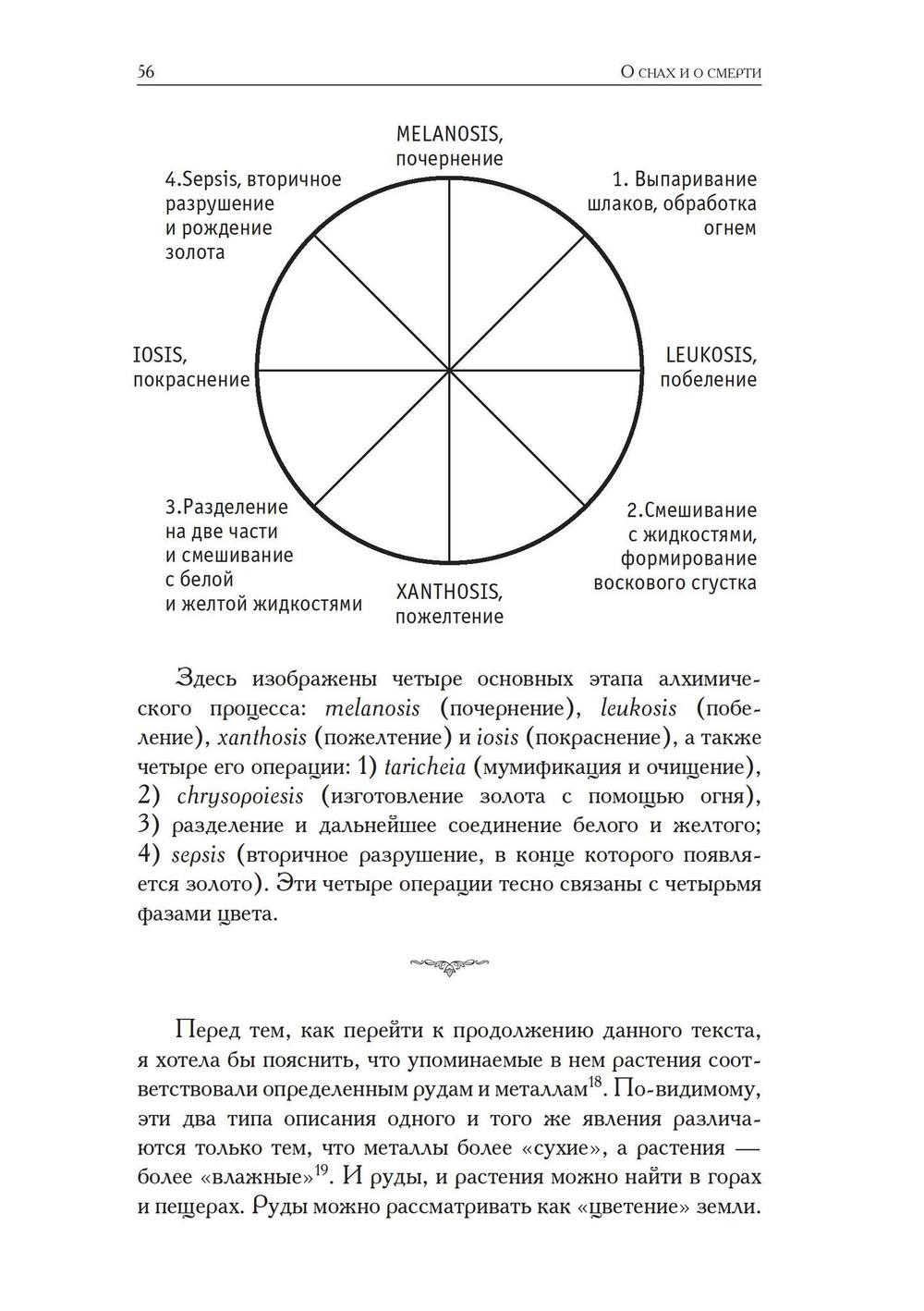 О снах и о смерти