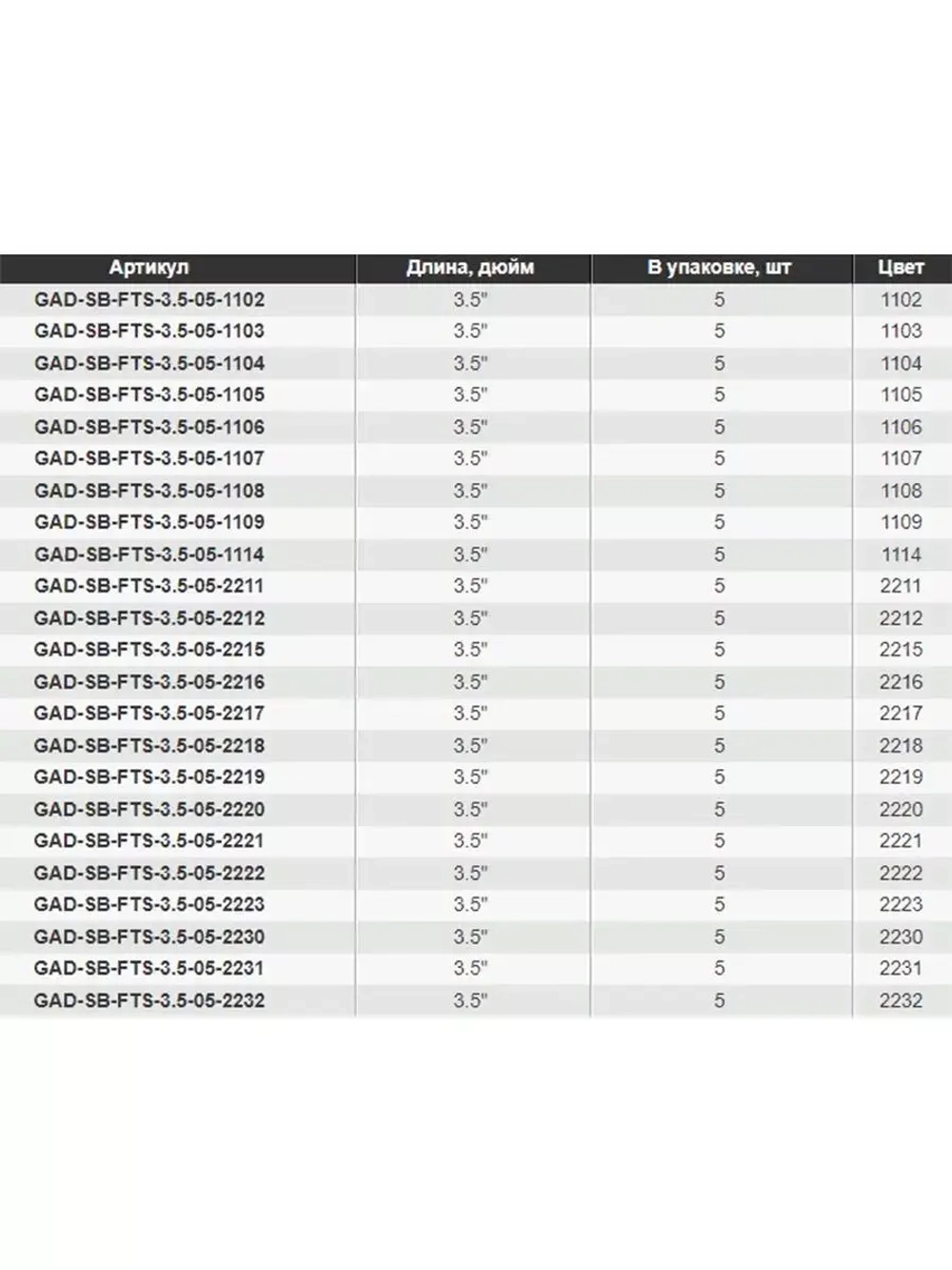 Виброхвост Footsie 3.5'',5 шт/уп.,цвет 2220,9см,4,5гр