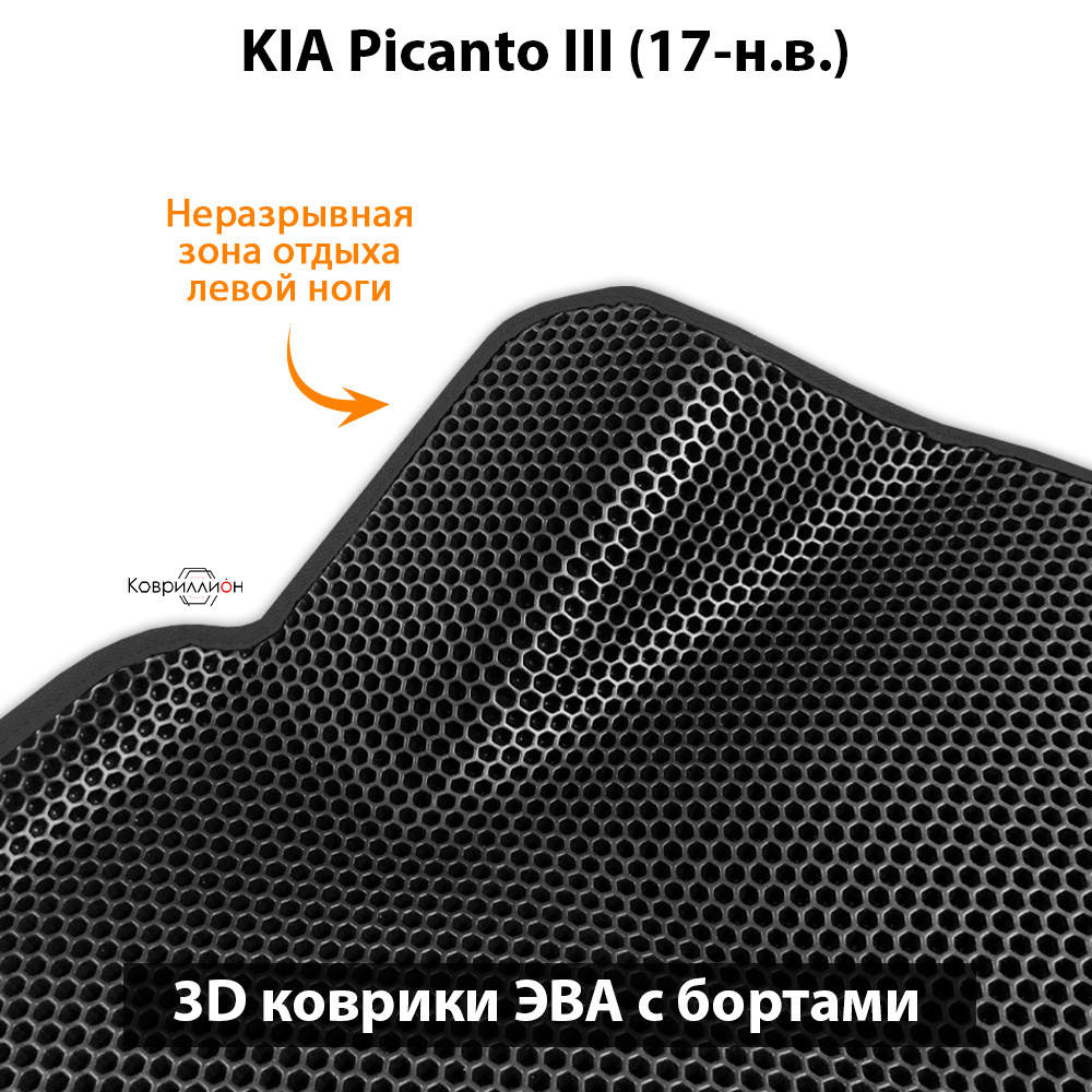 Передние автомобильные коврики ЭВА с бортами для KIA Picanto III (17-н.в.)