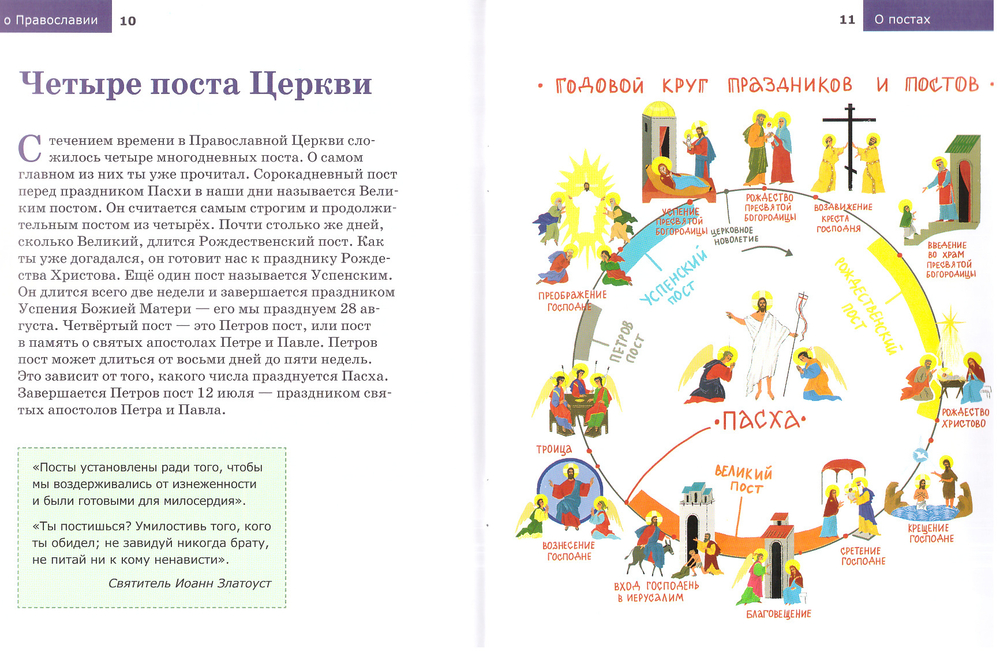 Серия книг "Детям о Православии": о Библии, о Постах, о Добродетелях, об Апостолах
