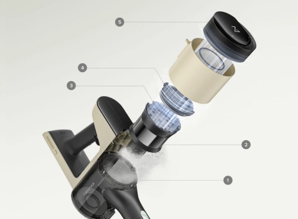 Вертикальный пылесос Roborock H5 (RU)