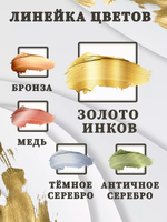 Жидкая поталь «Золото инков»