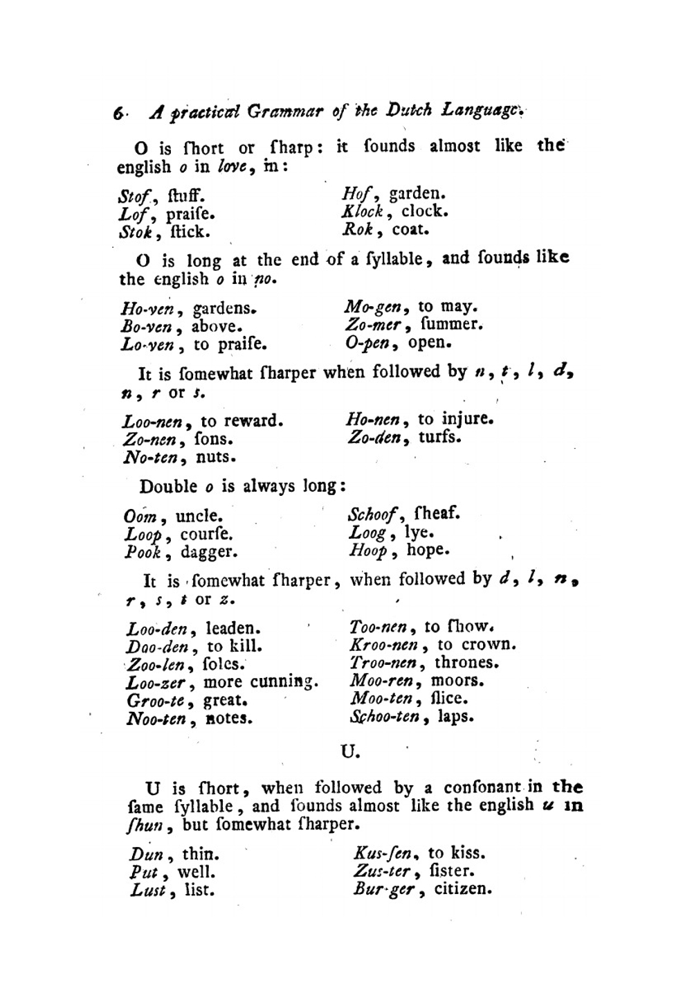 A Practical Grammar of the Dutch Language | R. van der Pijl