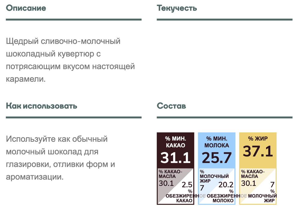 Молочный шоколад Caramel Callets™  2,5 Кг