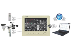 Метеорологическая станция METEOSCAN 937 PRO (RST01937)