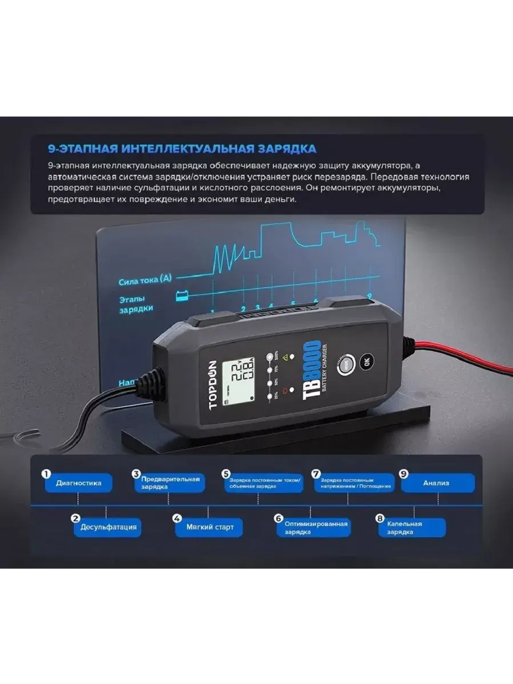 Зарядное устройство TOPDON TB8000 (8A)
